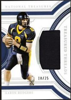 Aaron Rodgers