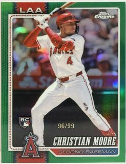 Christian Moore