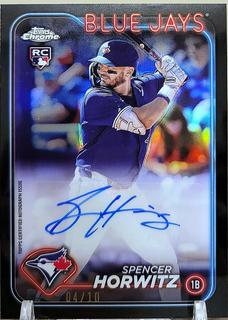 Spencer Horwitz