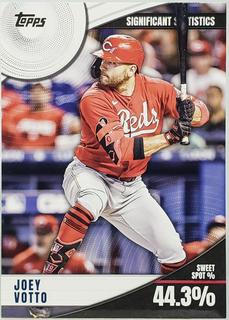 Joey Votto