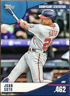 Juan Soto