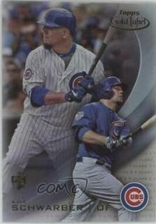 Kyle Schwarber