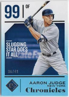 Aaron Judge