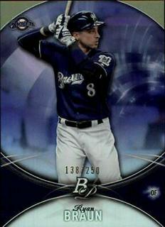 Ryan Braun