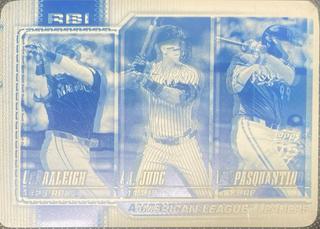 American League Leaders RBI