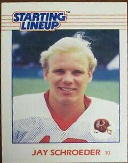 Jay Schroeder