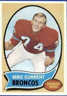Mike Current