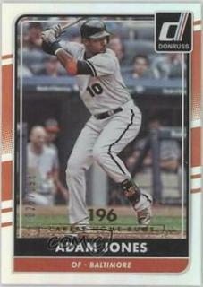 Adam Jones