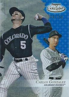 Carlos Gonzalez