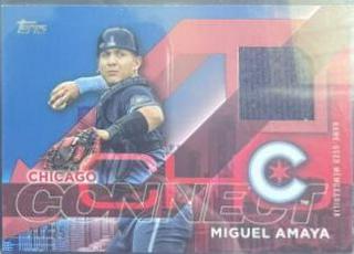 Miguel Amaya