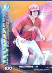 Mickey Moniak