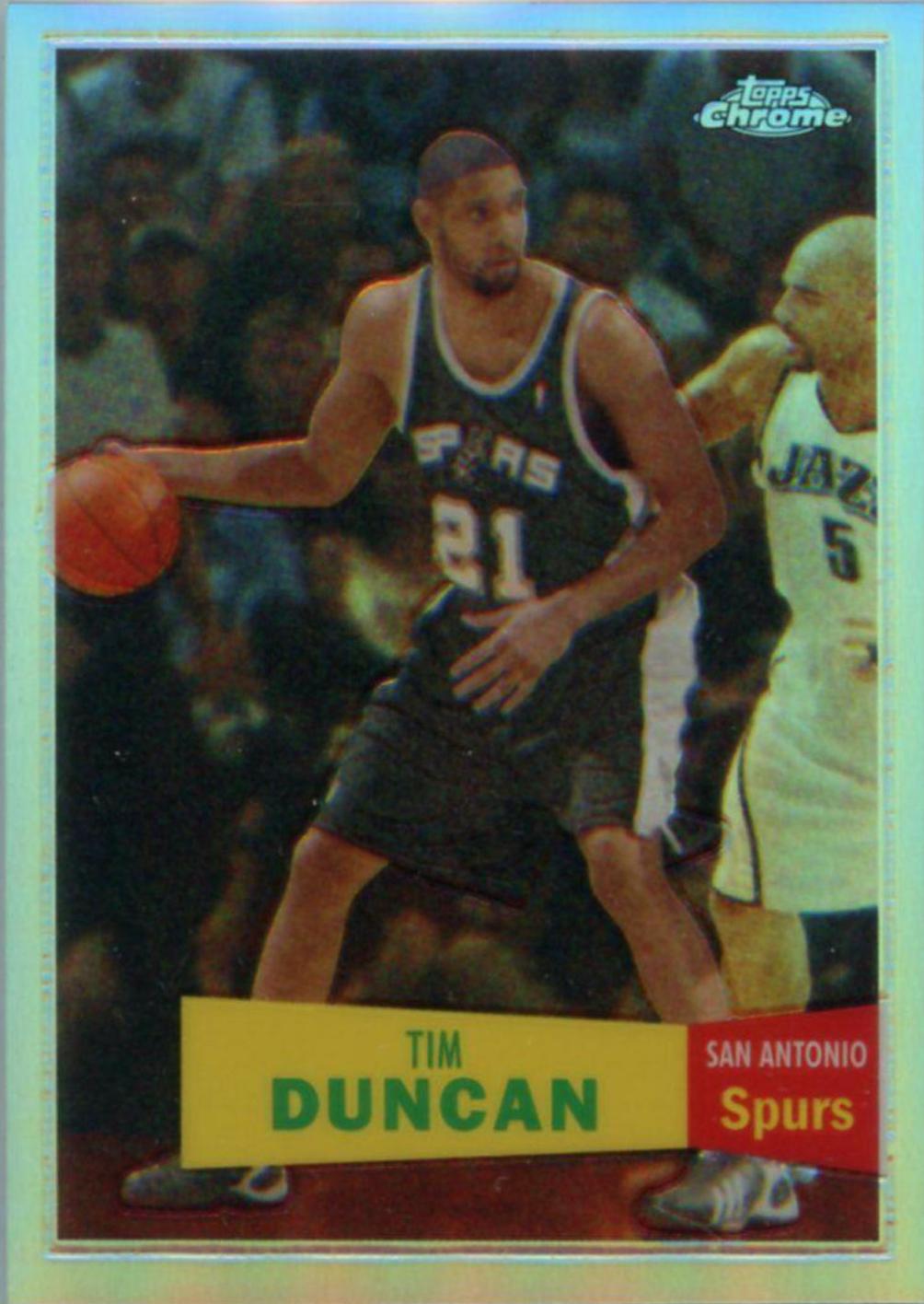 Tim Duncan