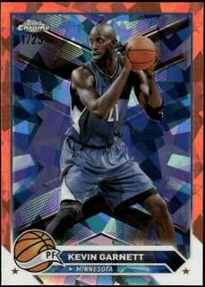 Kevin Garnett