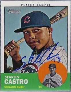 Starlin Castro