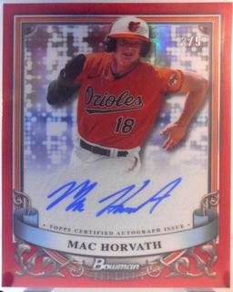 Mac Horvath