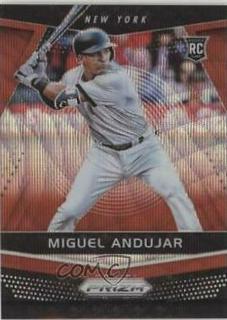 Miguel Andujar