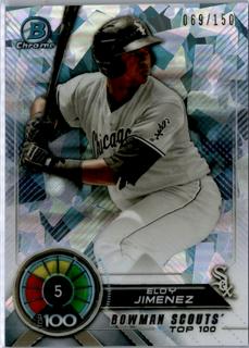 Eloy Jimenez