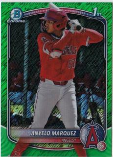 Anyelo Marquez