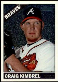 Craig Kimbrel