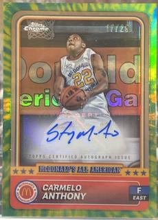 Carmelo Anthony