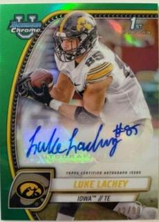 Luke Lachey