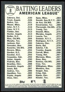 American League Batting Leaders