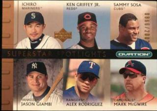 Superstar Spotlights