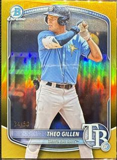 Theo Gillen
