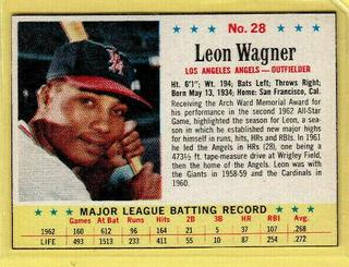Leon Wagner
