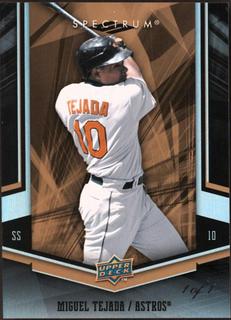 Miguel Tejada