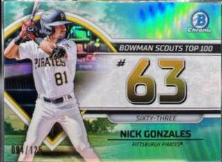 Nick Gonzales