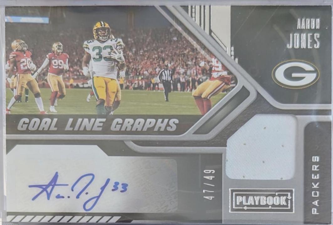 Aaron Jones #GLG-AJO Football Cards 2021 Panini Playbook Goal Line Graphs