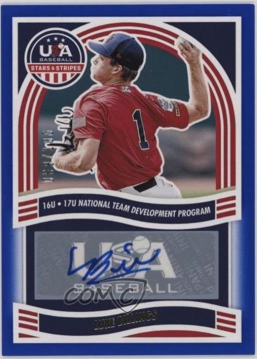 Luke Billings [Team Set] #NTS-LB