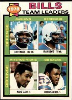 Terry Miller, Frank Lewis, Mario Clark, Lucius Sanford