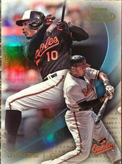 Adam Jones