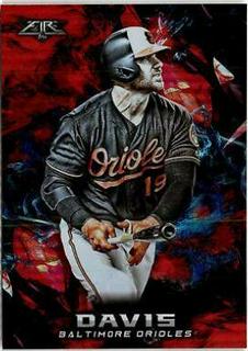 Chris Davis