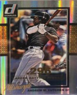 Andrew McCutchen