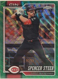 Spencer Steer
