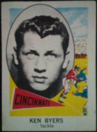 Ken Byers #113 Football Cards 1961 NU Card