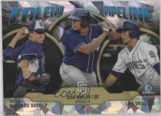 MacKenzie Gore, Josh Naylor, Luis Urias