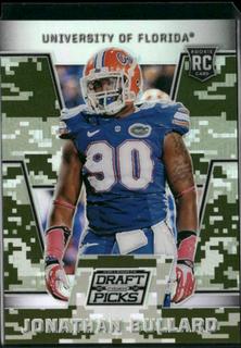 Jonathan Bullard