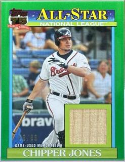 Chipper Jones