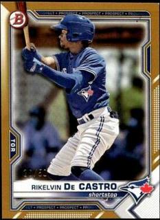Rikelvin De Castro