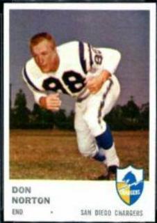 Don Norton