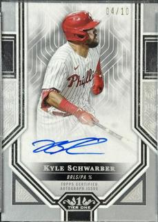 Kyle Schwarber
