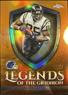 Antonio Gates