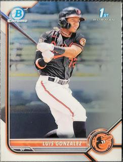 Luis Gonzalez