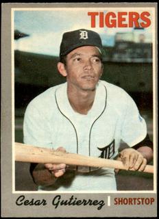 Cesar Gutierrez
