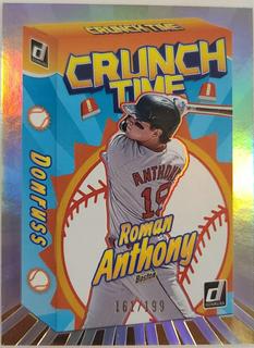 Roman Anthony