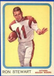 Ron Stewart